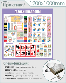 C41 Стенд газовые баллоны (1000х1000 мм, пластик ПВХ 3 мм, алюминиевый багет серебряного цвета) - Стенды - Тематические стенды - ohrana.inoy.org