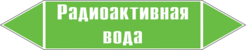 Маркировка трубопровода "радиоактивная вода" (пленка, 507х105 мм) - Маркировка трубопроводов - Маркировки трубопроводов "ВОДА" - ohrana.inoy.org