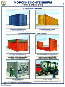 ПС51 Морские контейнеры (виды, назначение, технические характеристики) (ламинированная бумага, А2, 2 листа) - Плакаты - Безопасность труда - ohrana.inoy.org